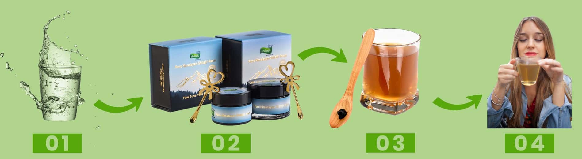Steps to use shilajit products