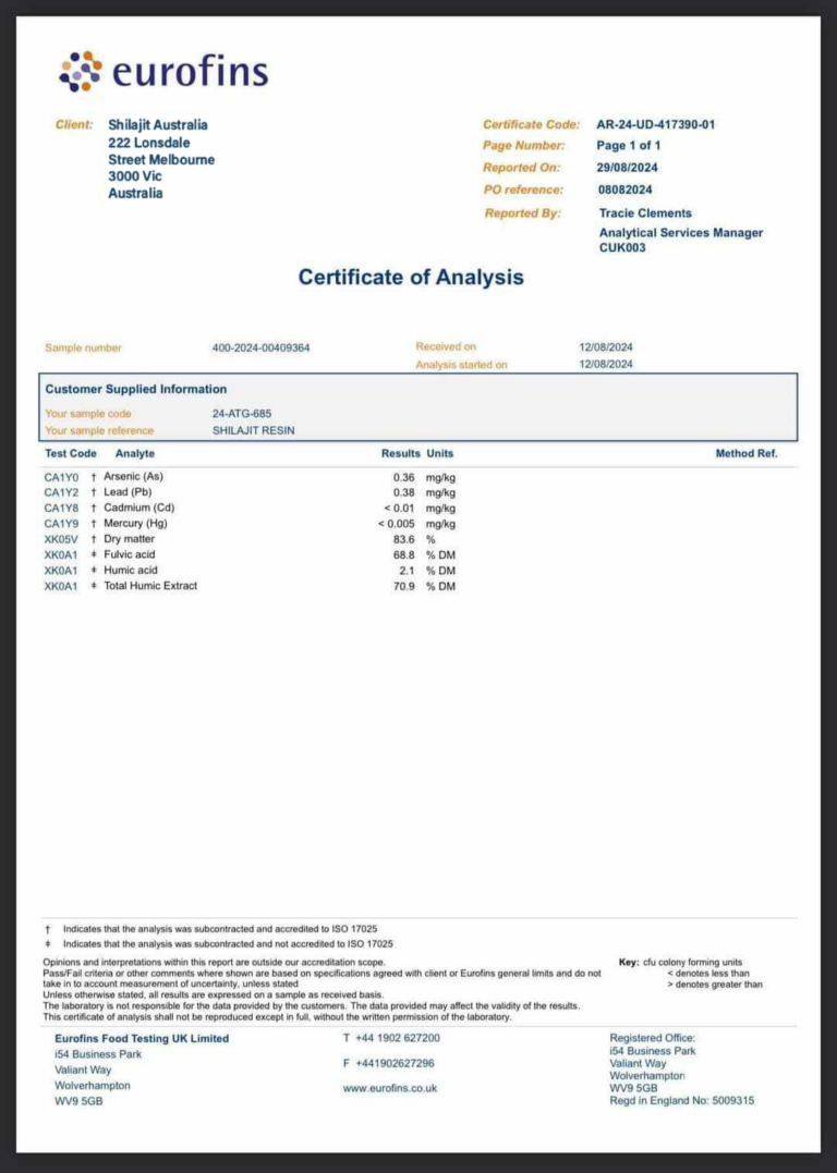 Analysis the test certificate