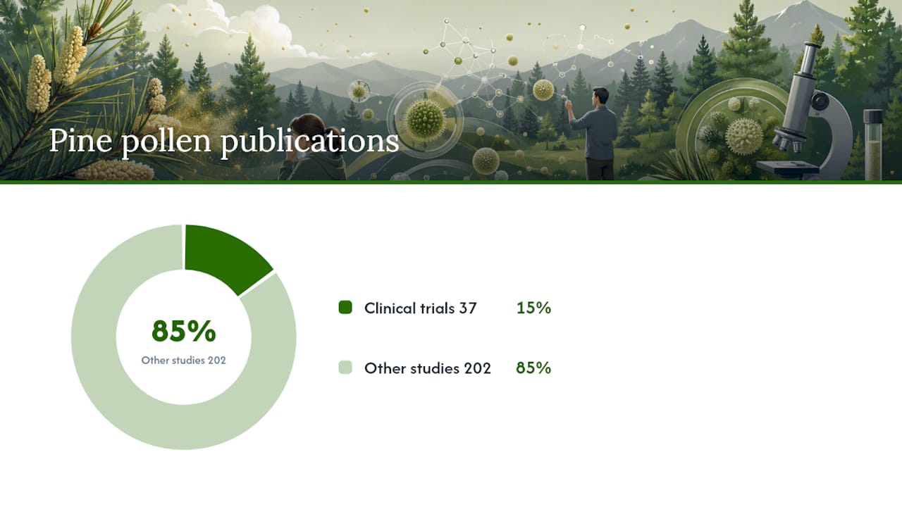 Pine pollen research evidence proportions