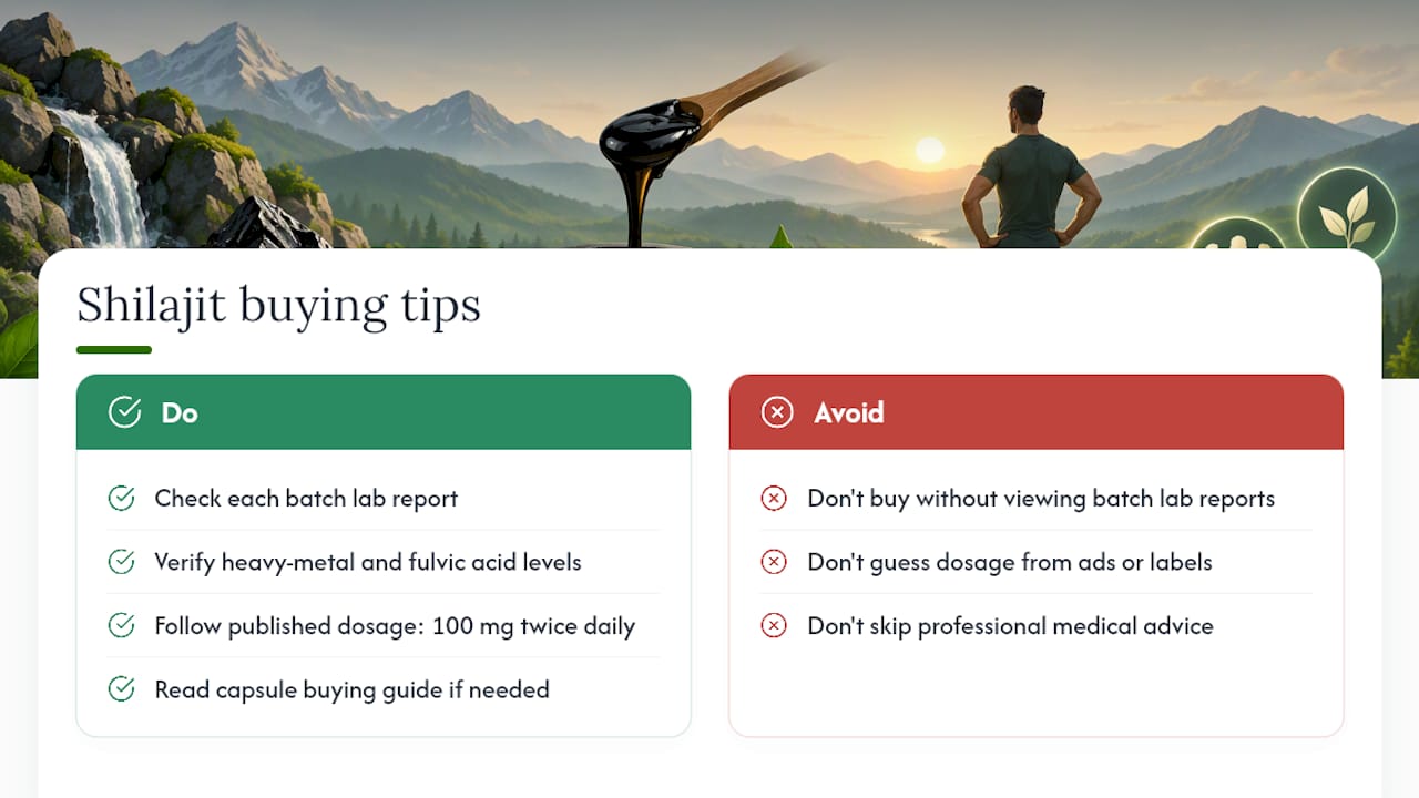 Tested Shilajit Products for Men Focused on Fertility — overview diagram