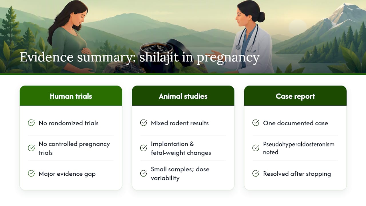 Evidence gaps behind conservative pregnancy advice